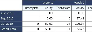 proves model has the correct type