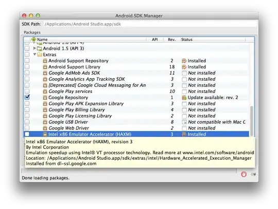 Intel x86 Emulator Accelerator (HAXM) showing Location
