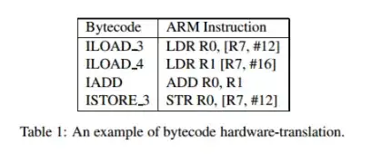 Cname record AWS and NameCheap