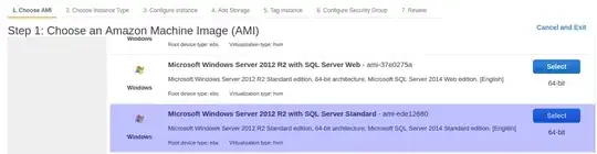 Output of LinkedHashMap