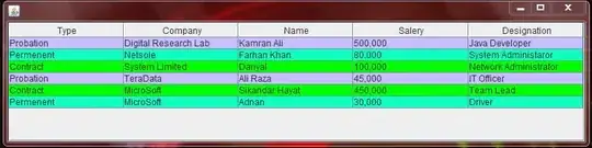Error that has been thrown by sqlconnector