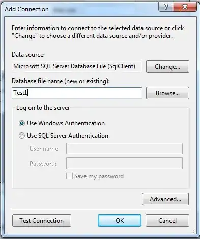 Solutions with vlines