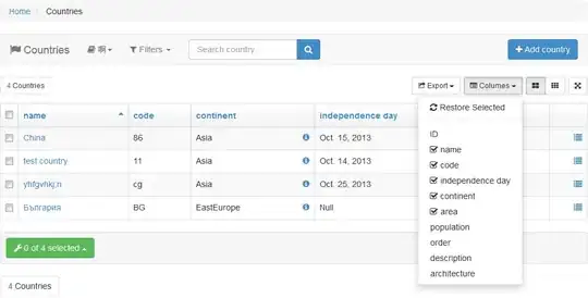 error 500 in google chrome
