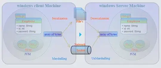 myPoorManMSPaintVisualDiagram