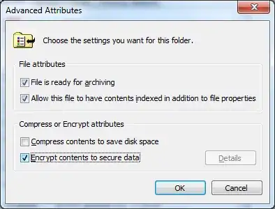 Environment definition