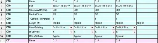 The Image of design when sent as an email