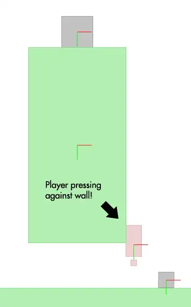 Screenshot for step 6