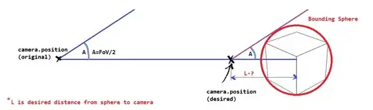 three.js zoom all camera