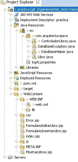 project structure inside Eclipse