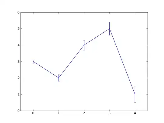 Search and replace with vscode