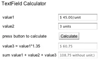 variable name displayed