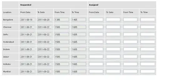 Modify Response Example