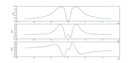 Top level await in console
