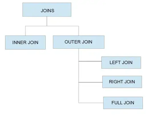 example of date only picker
