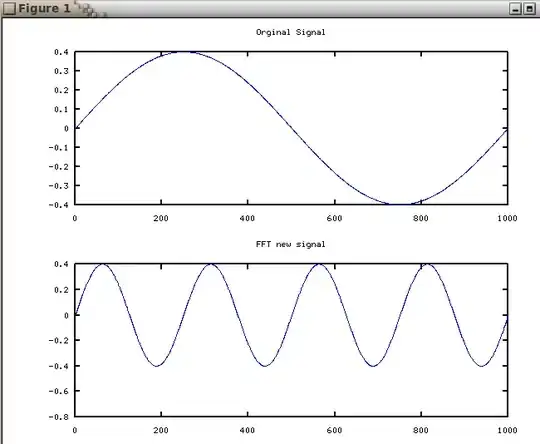 Export button location