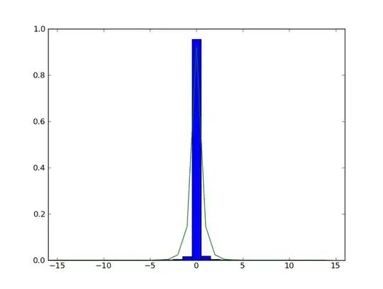 this is kinda the feel I'm going for