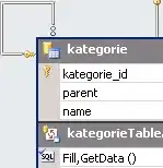 Kategorie: MySQL-source