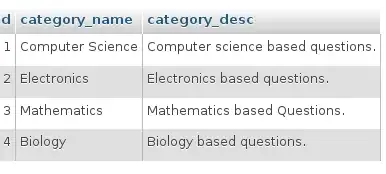 The image was only found in the area circled with RED