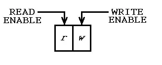 Editor: Multi Cursor Modifier setting