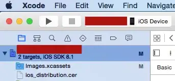 IntelliJ project directories breakdown