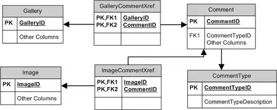 when i dont use onclick i can see the effect of mousehover