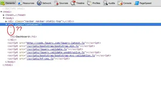 hypercube with perspective