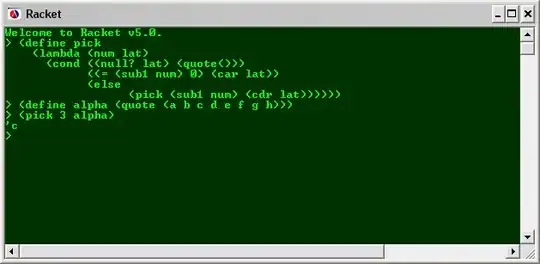 Performance of various find index methods