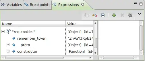 Is there land at 0, 0?