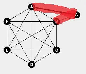 Not working after resize