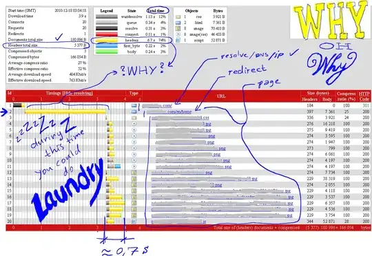 i want somekind like this