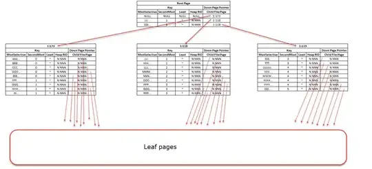 random data plot example