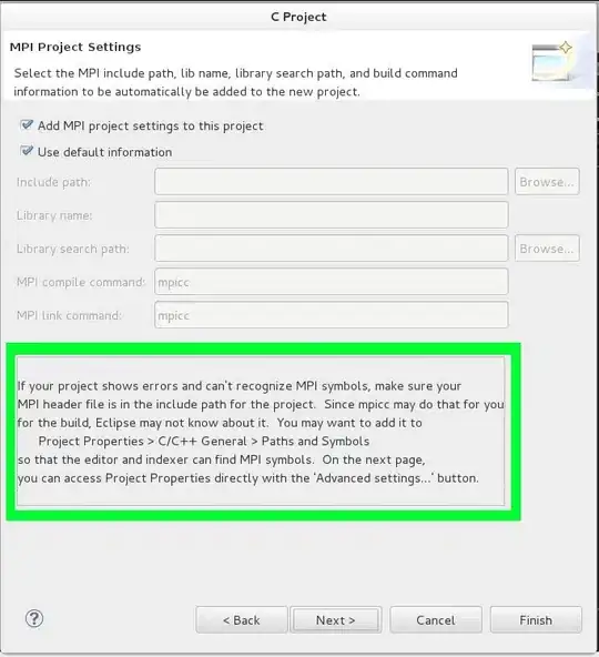 Example Fenwick tree layout