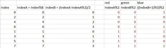B_UniformStretchedCorrected