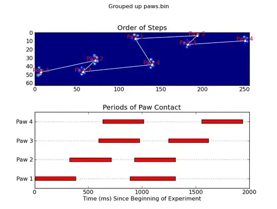 screenshot of the "Editor: Insert Spaces" setting, unchecked