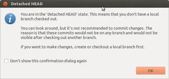 15min to 5min to 10min
