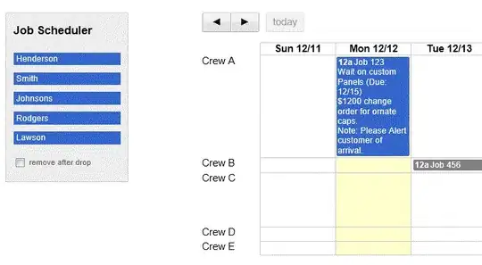 Scheme of application