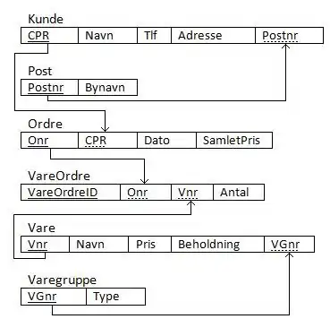 25 values, 250k samples
