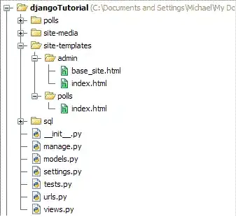 source code in Dreamwaever