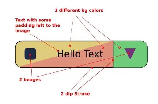 Unity coordinate system