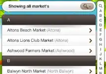 Sectioned TableView output.