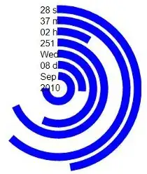 Screenshot of yFiles for HTML Demo application showing swimlanes