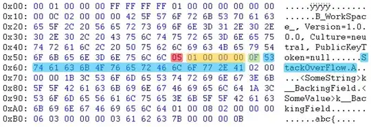 container ENV variables
