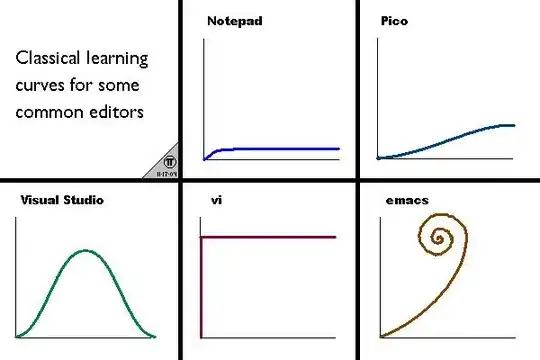 Android Google Plus App