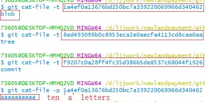 the directory structure of my project