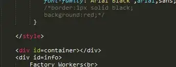  the year column has a dtype of datetime64[ns] 