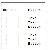 Folder Structure in Eclipse