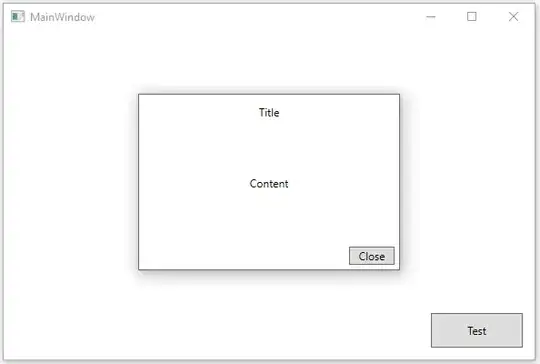 The results in the database