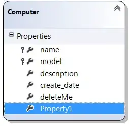 Bitwise operation on paper.