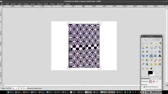 Scatter graph of 50 points