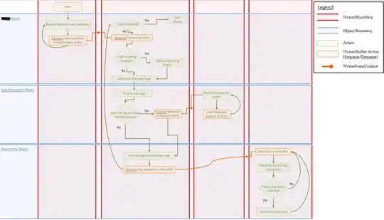 From bash beginner's guide